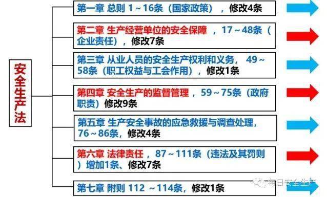 2025新澳门天天免费与警惕虚假宣传-全面释义、解释与落实